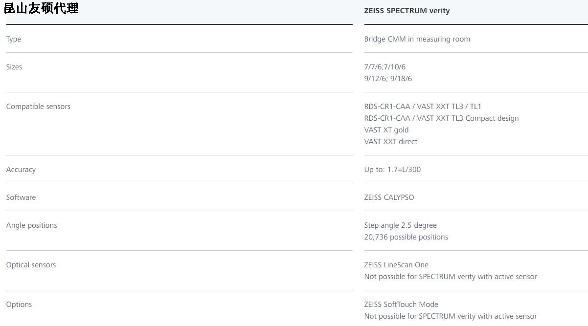 衡水蔡司衡水三坐标SPECTRUM verity